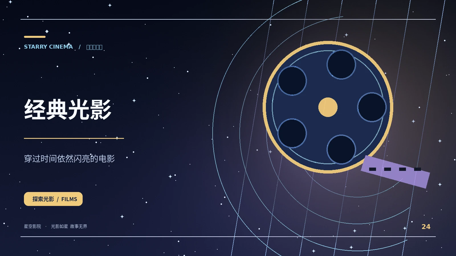 旧胶片来信